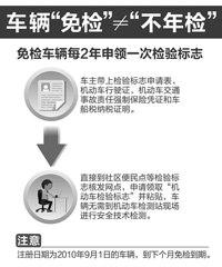 [����ע��]����˽�ҳ���6����족���µ���