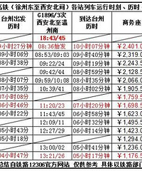 [10����]̨��4���վ�г������ �ɻ�ȫ�����