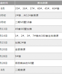 [����]16��9��̨��¥�п���Ԥ��