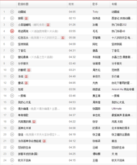 ��¶�����ʱ�̵���