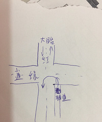 �����㴳�����