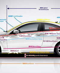 �����������е�"�ڻ�"�㶮����?