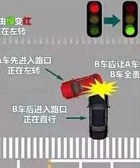 ��˾�����������ĵ�6�����棬��֪��������