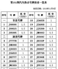 [��Ϣ]J7777Rע���ǽ���ĺ���