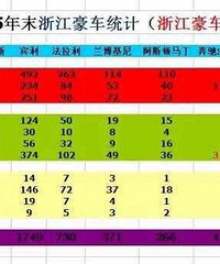 �㽭�����к���������