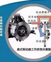 �����ǣ���ע�����С�������ܶ೵����������׾�������