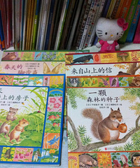 �����ļ���һ�η���