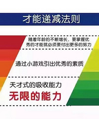 ����������Ƹ��������ȫ����̣�������ʦ��