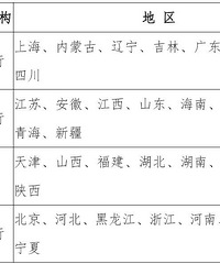 [������]2017�����˫ɫͭ�Ͻ�����