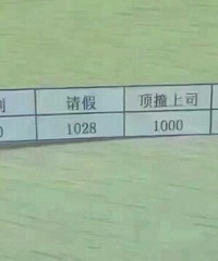 ���۸��᡿�õ㹤��������