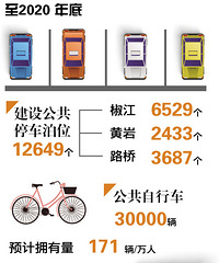 [����̨ͨ�ݡ�]������Щ�ζ����У�