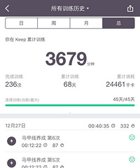 ����2016���СĿ������˼�����Ҳ����һ����һ��