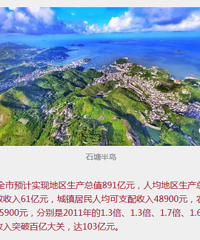 [2016]̨�ݸ�����GDP�ٷ�Ԥ��