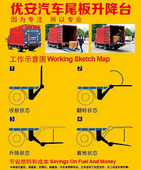 ����β��