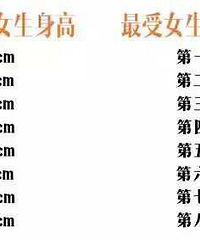 [���ŵڼ�?]�������Ի�ӭ������