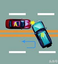 交规明确规定:“转弯让直行”,可是直行负全责,又是为什么?