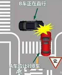 交规明确规定:“转弯让直行”,可是直行负全责,又是为什么?