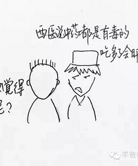 �벻Ҫ������ҽ�����г�ҩ