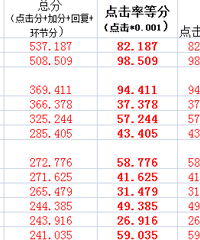 ��2016����Ҿ������ռǽ����������˭�����˽�������մ�