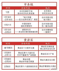 ���ڼ��ſڵ��Ļ��