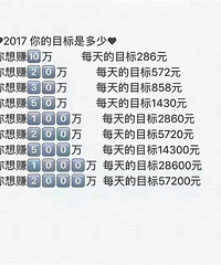 ���۸��᡿���Ǵ�ְ���۶�ʲô��·��