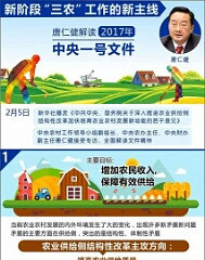 [����һ���ļ�]δ��ũ�񽫳�������Ľ��ְҵ