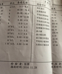 ��������ˮ�ݱ��������ռǡ�+ �������������⡣