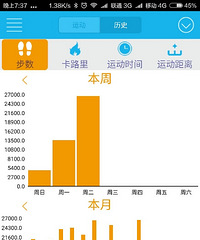 ���۸��᡿����һ���߶��ٲ�