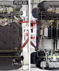 �γ��б�Ҫ�������� �ֹ��ֺ���