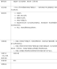 ̨���з��ز�����������ָ�ϣ��ٷ���