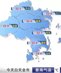 [̨������]��������������ƻ�����