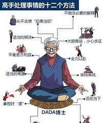 [ʵ��]��λ��ⷳ�Ľ��ǲ�����