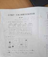 ����ͦ��ο��