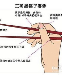 ���۸��᡿���Ƕ���ô�ÿ��ӵ�