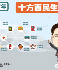 [2017]������ҪΪ̨��������ʮ����