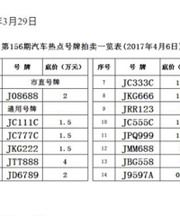 �⼸�������ĸ��� ���Ҫ4��