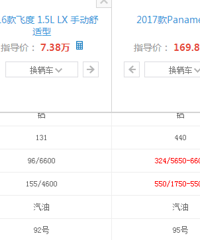 �������ݱ�ʱ�ݷɶ�׷��Ϸ ��������1.5�ķɶȶ���Ϊʲô��ôǿ