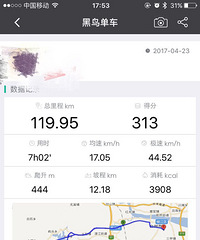 骑行长潭水库小结