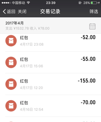 4������˽��2����Ŀ����15000��5��Ԥ��6000��