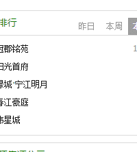 ���Է��������ڹڿ�����������͸���۷�����ʾ����ǩ����101��