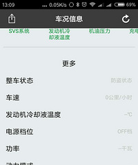 22�򹺱��ǵ��� �ٹ����ͺĲ�2.7��