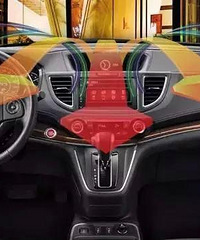 ���յ�������ѭ��������ѭ��