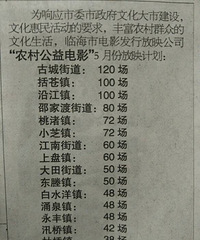 �ٺ�����ֵ�ũ�幫���Ӱ5�·ݷ�ӳ�ƻ�