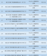 [С����]̨���С����ϸڡ�131�����