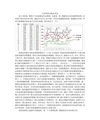 ̨�ݷ��ۻ����߶�Զ������������