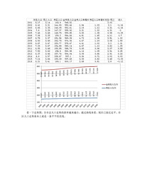 ̨�ݷ��ۻ����߶�Զ������������