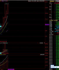 ���ѣ��ڽ������Ƿǳ��������Ͷ��