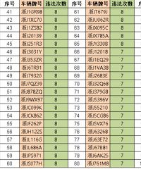 �����´�����