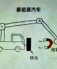 һ����ͷ��װһ����������ǰ��һ�����������ܲ����ܣ�