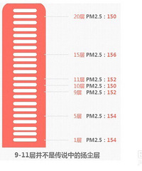 [����]����ý�屬��˵û����Ҳ�˵��